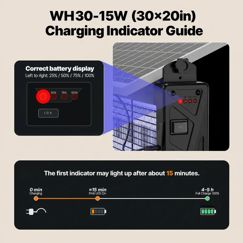 【Clearance Sale】OGERY 3500V Solar Bug Zapper, High Power Cordless Mosquito Zapper with Smart Light Sensor, Dual Solar & USB Rechargeable Insect Killer for Patio, Garden, Backyard, Outdoor Use,back to school,back to school haul