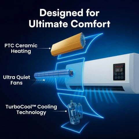 The No-Installation Air Conditioner That Works All Year Round